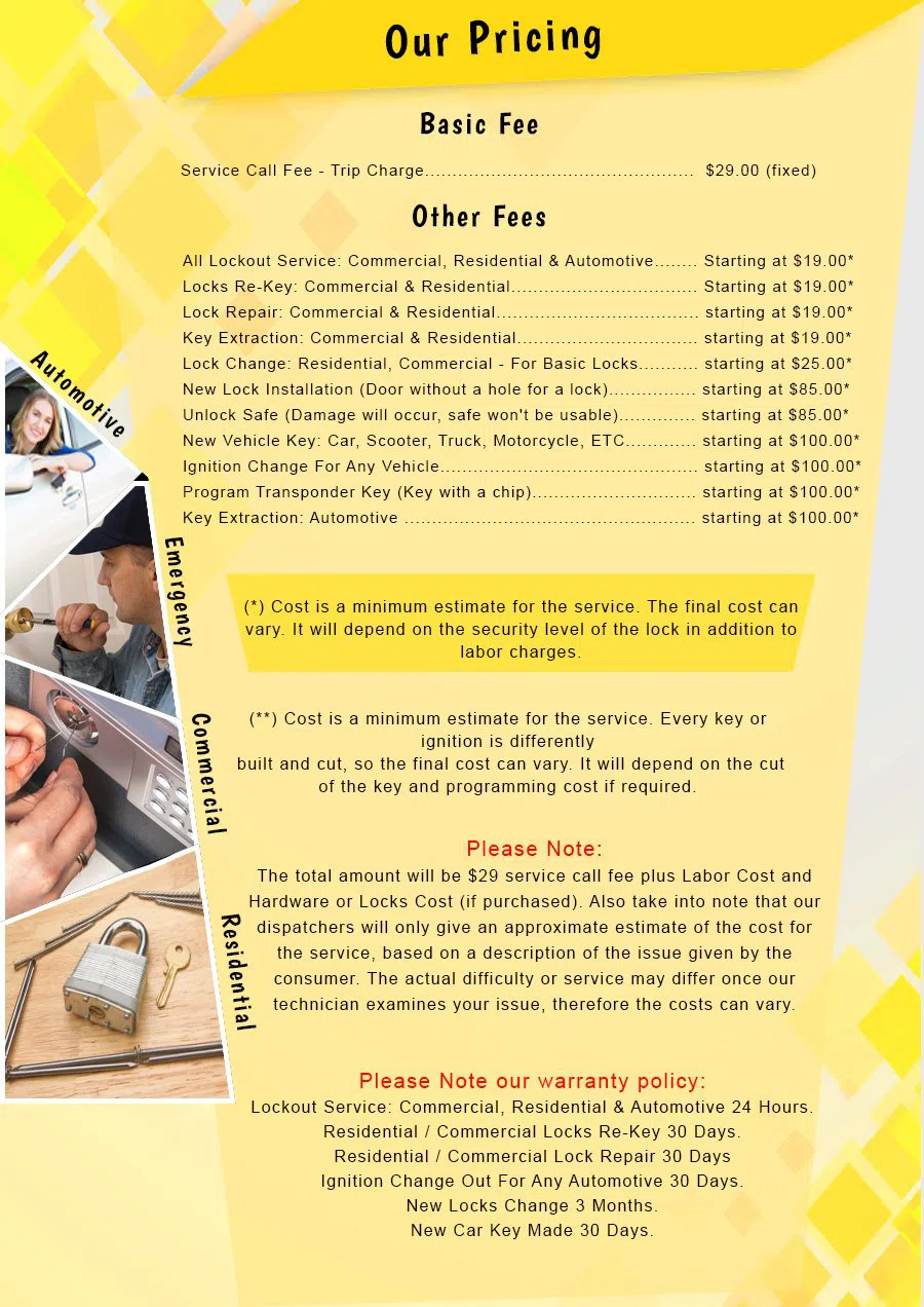 Riverside MO Locksmith Store Riverside, MO 816-207-3541